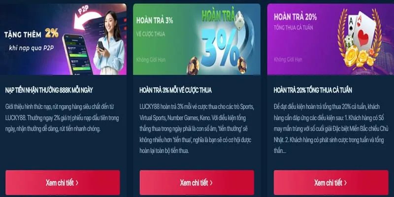 Khuyến Mãi Chào Mừng 77loc